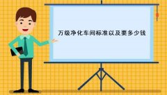 萬級凈化車間標準以及要多少錢